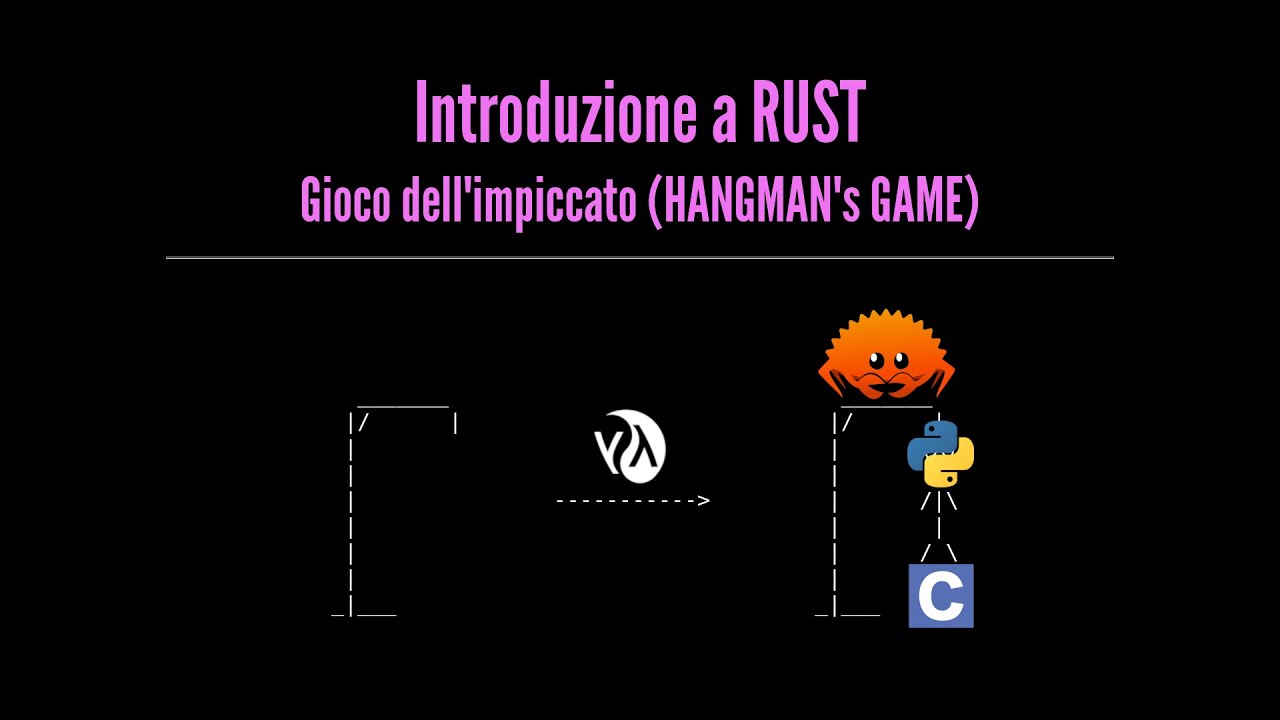 Gioco dell'impiccato in Rust – Introduzione al linguaggio Rust