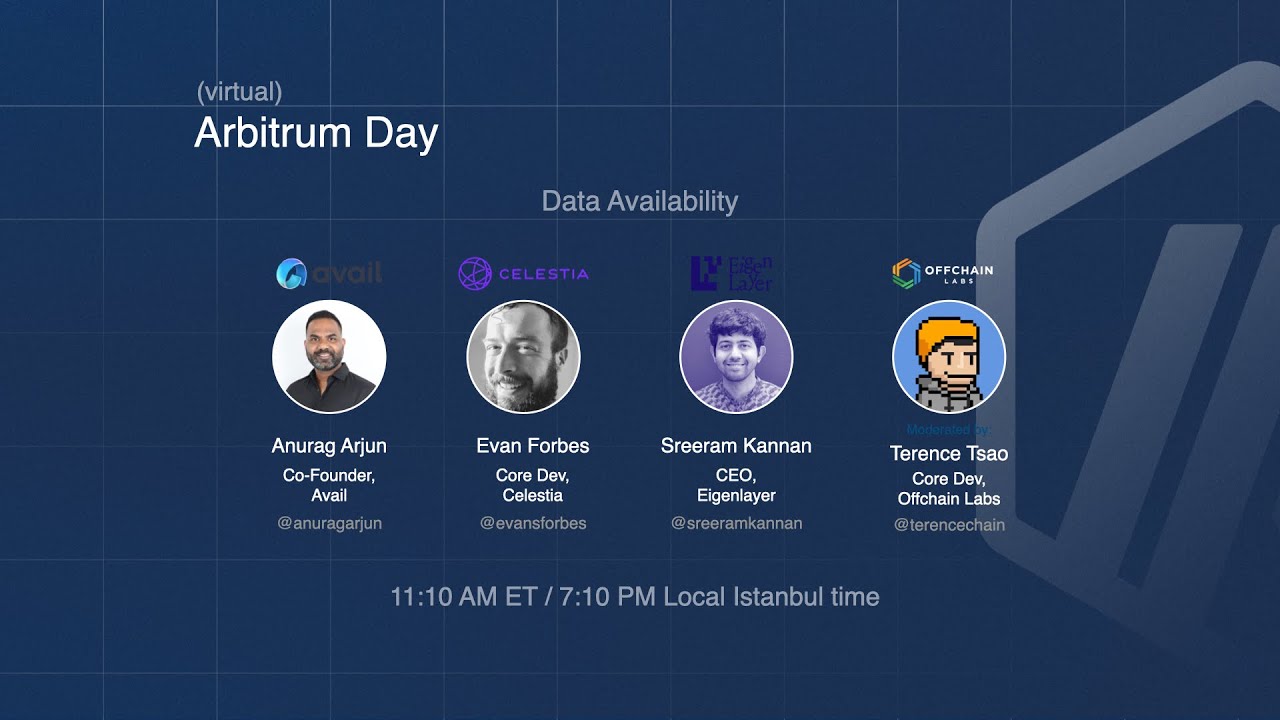 Data Availability Solutions | Celestia, Avail & Eigenlayer