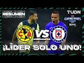 Resumen y goles | América vs Cruz Azul | Torneo Guard1anes 2021 BBVA MX J15 | TUDN