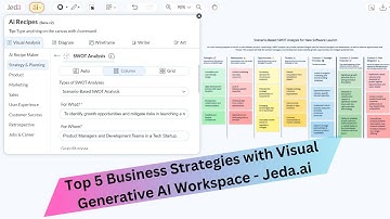 Top 5 Business Strategies for Startups with Generative AI - Jeda.ai