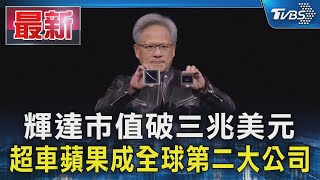 輝達市值破三兆美元 超車蘋果成全球第二大公司TVBS新聞 @TVBSNEWS01