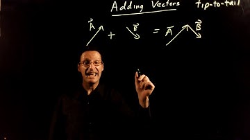 Adding Vectors Tip-to-tail