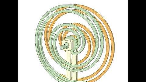 Archimedean drive 3a480p