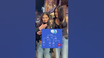 Which cup will get filled up first? #trivia #visualpuzzle