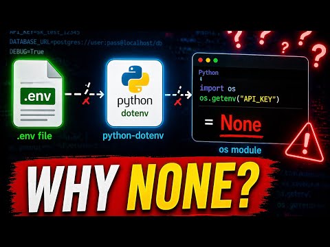 .env Not Working? Why os.getenv() Returns None in Python | Fix Explained