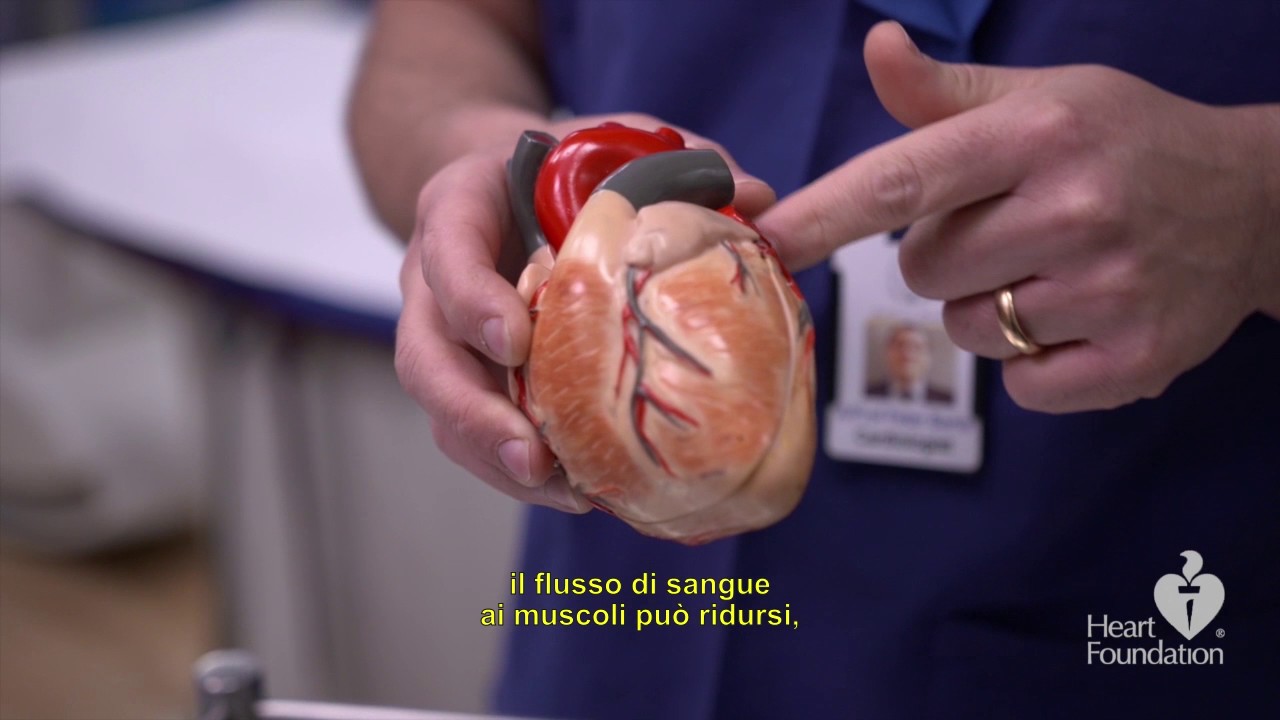 Step 1: Know your diagnosis [ITALIAN] diseases caused by virus