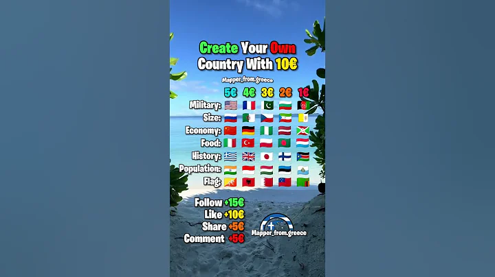 #europe #geographythroughmaps #maps #map #mapguide #mapping #geography #mapper