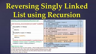 1.9 Reverse Singly Linked List using recursion | 92. Reverse Linked List II #leetcode