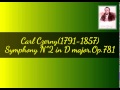 Carl Czerny (1791-1857): Symphony Nº2 in D major, Op.781. (published 1847)