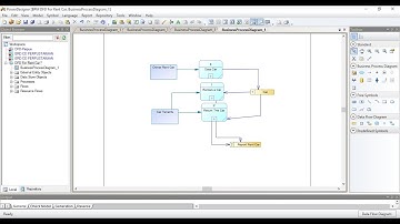 How to Make DFD Level 0 and Level 1 in Power Designer