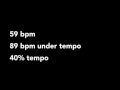 Download Lagu Eminem Rap God Tutorial