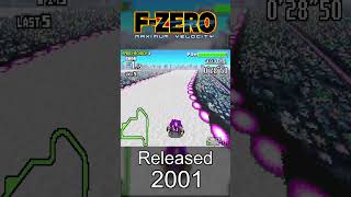 YouTube Shorts - F-Zero Through The Years