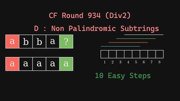 D. Non Palindromic Substrings in 10 Easy Steps : Codeforces Round 934 Divison 2