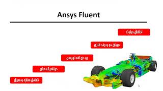 اموزش انسیس فلوئنت | ANSYS FLUENT CFDgroup