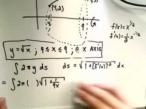 Finding Surface Area - Part 1