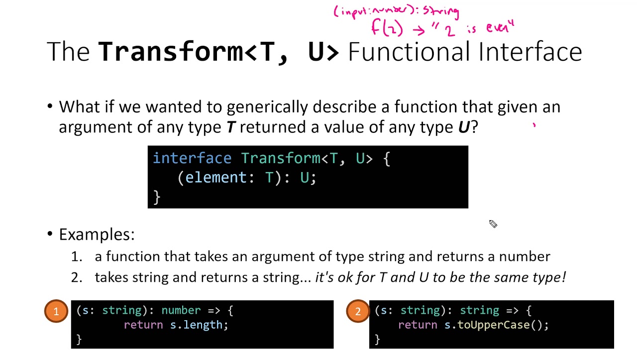 110sp20 - 19.4 - The map Algorithm - YouTube