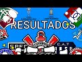 RESULTADOS DOS TIMES BRASILEIROS NA SUL-AMERICANA E LIBERTADORES (Rodada 1)