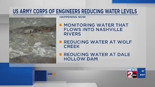 Celebrity U.S. Army Corps of Engineers reducing water levels Profile