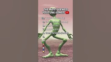 Top 10 YouTube Songs That SHOCKED the World! (You WON
