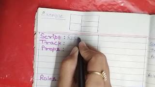 Script Example For Restaurant In Artificial Intelligence Part-1