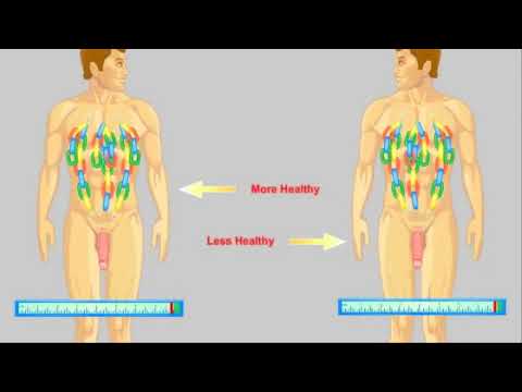 Natures Stimulant CBD Gummies for ED Reviews: Analyzing Their Impact on Sexual Health