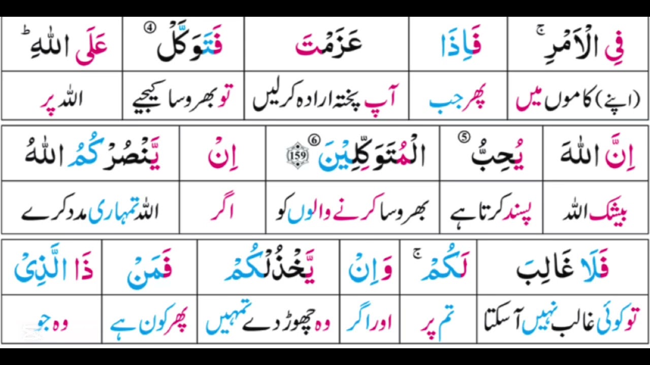 Surah Al Imran | Ayah 158-164 | Word by Word | Lafzi Tarjuma | Quran in Urdu