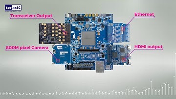 Terasic TR5 FPGA Development Kit
