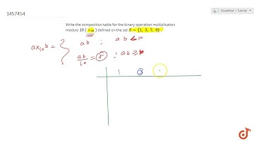 Write the composition table for the binary   operation multiplication modulo `10\ (xx_(10))` d