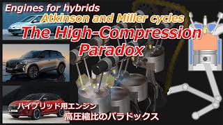 The High-compression Paradox of the Miller-cycle engine