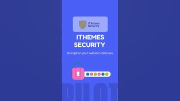 Best Security Plugins to Protect Your WordPress Site #learnwordpress#plugin#security #wordpress