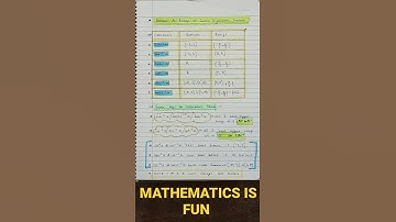 Domain and Range of Inverse Trigonometric Functions with Trick to Remember it (Class 12)