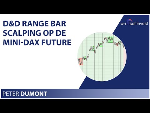 Video: Hoe Een Portfolio Van Handelssystemen Op Te Bouwen?