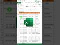 Remove Blank Row within Few Seconds in Excel / #excel #microsoftexcel #dataentry #shorts #viral