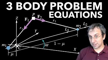 3-Body Problem Equations Derived, Part 1: Inertial Frame and Non-dimensionalization | Topic 2