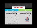 التمريض المكثف التمريض التخصصي التمريض المكثف التمريض التخصصي