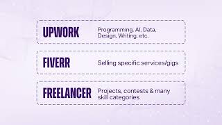 Top 10 Freelancing Websites to Find Online Work in 2026 💻 | Beginners & Students