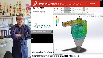การจำลองการไหลใน cyclone อย่างง่ายด้วย Solidworks Flow Simulation