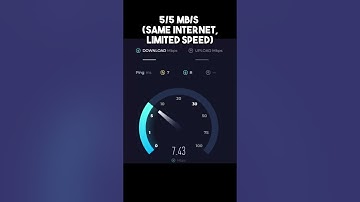 DOES INTERNET SPEED AFFECT YOUR PING?