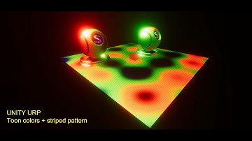 Unity URP Blit Effects: Toon Coloring + Striped Pattern (Amplify)