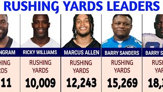 NFL All Time RUSHING YARDS Career Leaders