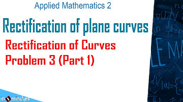 Module2_Vid_a74_Rectification of plane curves_Rectification of Curves Problem 3 Part 1