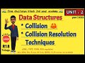 Data Structures || UNIT: 2 || Collision || Collision Resolution Techniques || JNTUH R18
