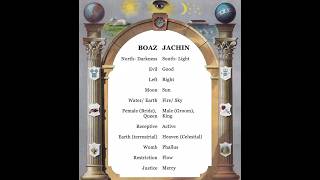 The Esoteric Symbolism of the Twin Pillars: Boaz and Jachin