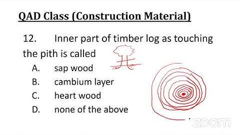 |2|Construction Materials|QAD Lumbini Province|Assistant Sub-Engineer Question|Wave Institute| #NEA
