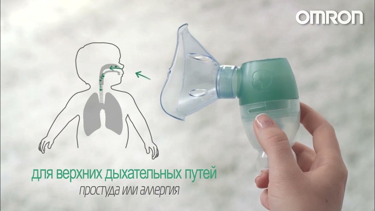 Как часто пользоваться ингалятором