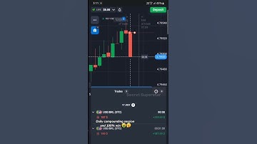 Daily 100% wining compounding session in free telegram chanel  🤑👑 #quotex #pocket_option #binomo