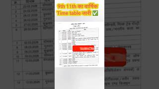 ✅कक्षा 9वीं & 11वीं का वार्षिक परीक्षा टाइम टेबल जारी ✅| 9th to 12th big update today #mpboard2025