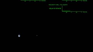 Gravity assist movie for dummies Net Worth