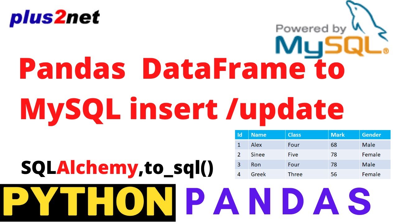 Inserting Dataframe To Mysql Database Table  By Using To_Sql() From Excel Or Csv Sources