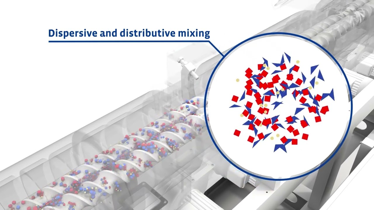 Reifenhäuser Twin Screw Extruder